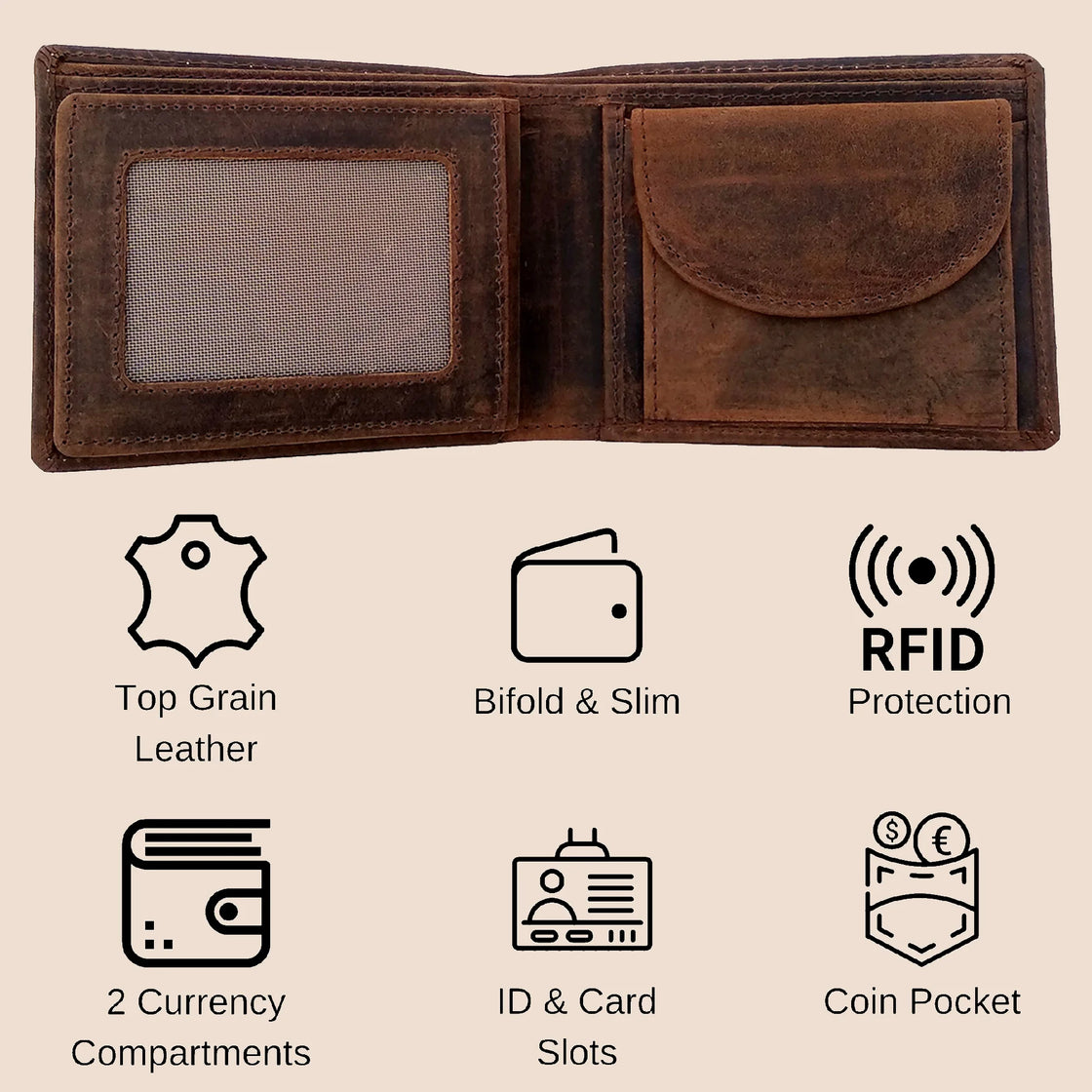 RFID Protected Leather Wallets for Men Bifold Wallet With Coin Pocket (Dark  Brown) – Rustic Town